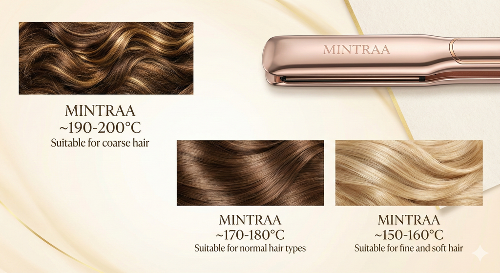 Mintraa SmoothPro™ Mini Cordless Hair Straightener | 200°C Hot Comb